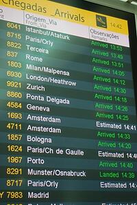 Mejorando los viajes de empresa por aire