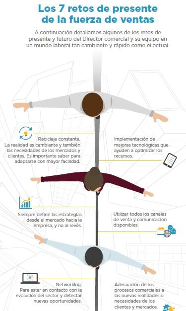 Captura2_productividad_y_fuerza_de_ventas.jpg