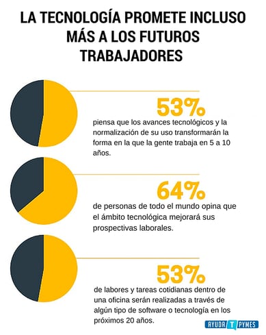 Tendencias_Business_Travel3.png