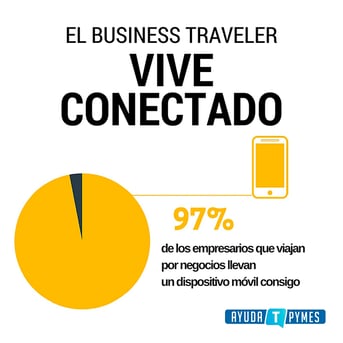Tendencias_Business_Travel_1.png