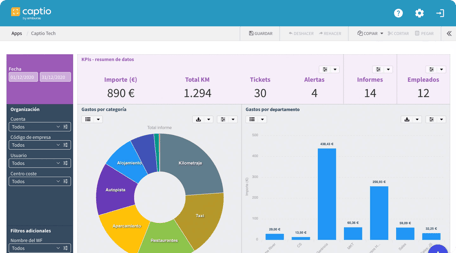 1-captio-analytics-overall