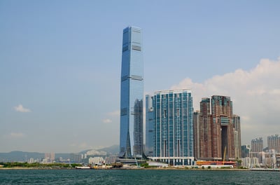 china mercado mundial viajes de negocios