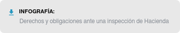 Infografía: Derechos y obligaciones ante una inspección de Hacienda