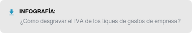 Infografía: ¿Cómo desgravar el IVA de los tiques de gastos de empresa?