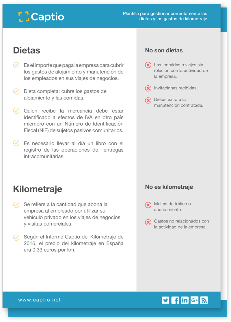 Plantilla para gestionar las dietas y el kilometraje - Plantillas