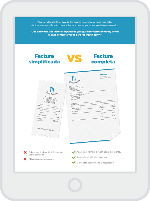 ¿Cómo desgravar el IVA de los tiques de gastos de empresa? - Infografía