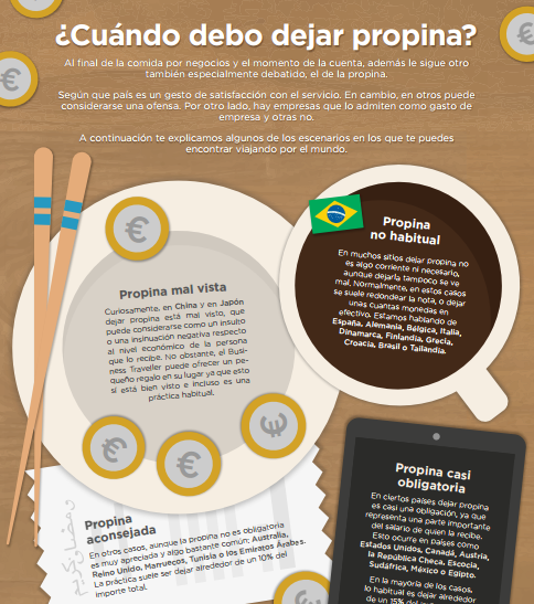 ¿Cuándo debo dejar propina?