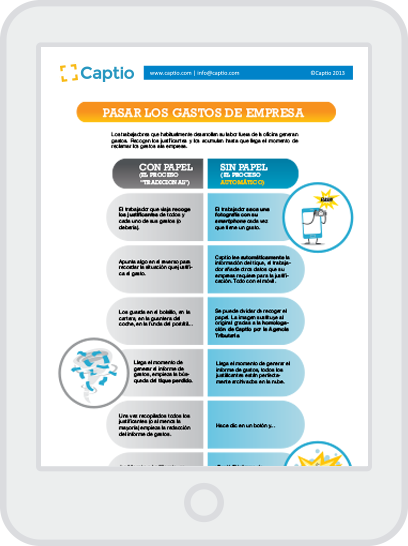 Tabla comparativa gestión de gastos: papel vs digital - Infografía