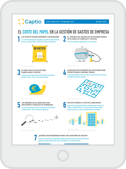 El coste del papel en la gestión de gastos de empresa - Infografía