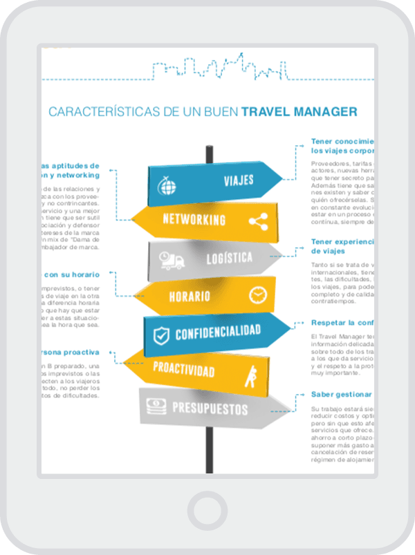 ¿Cómo elegir el mejor gestor de viajes para tu empresa? - Infografía