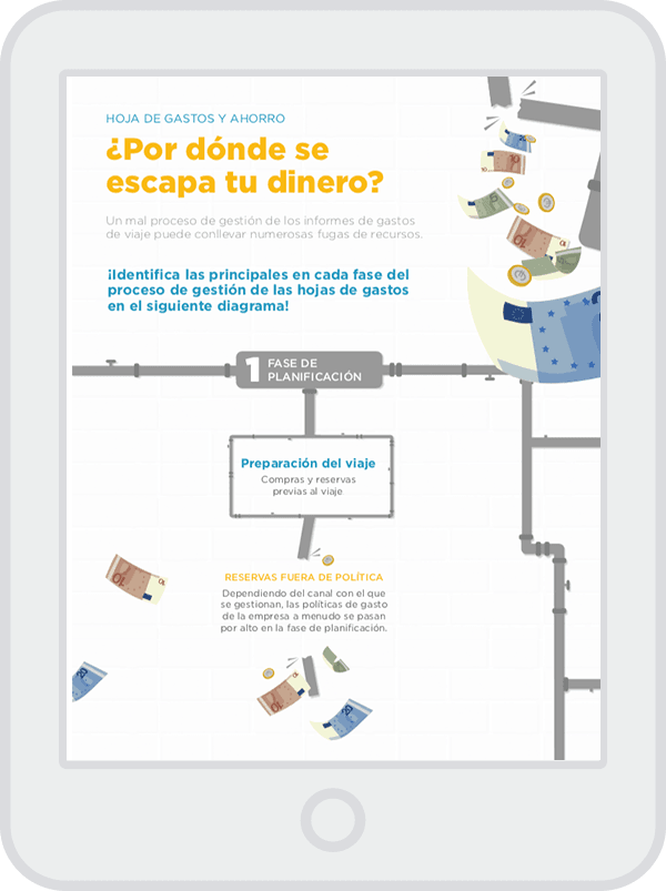 ¿Por dónde se escapa tu dinero? - Infografía