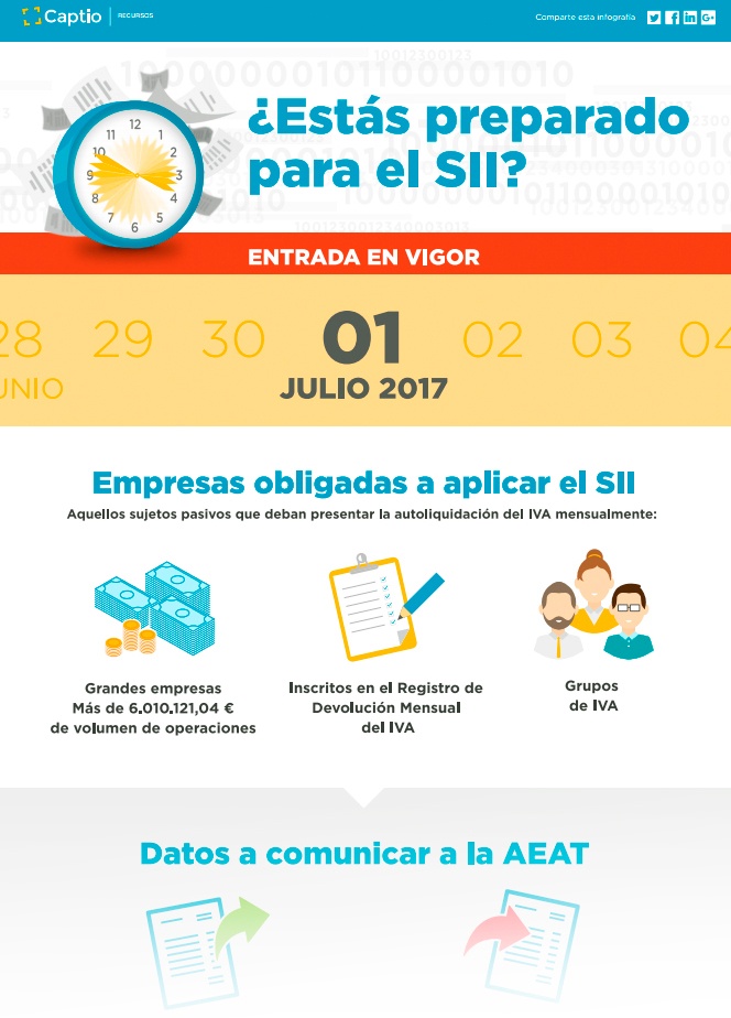 ¿Estás preparado para el Suministro Inmediato de Información?