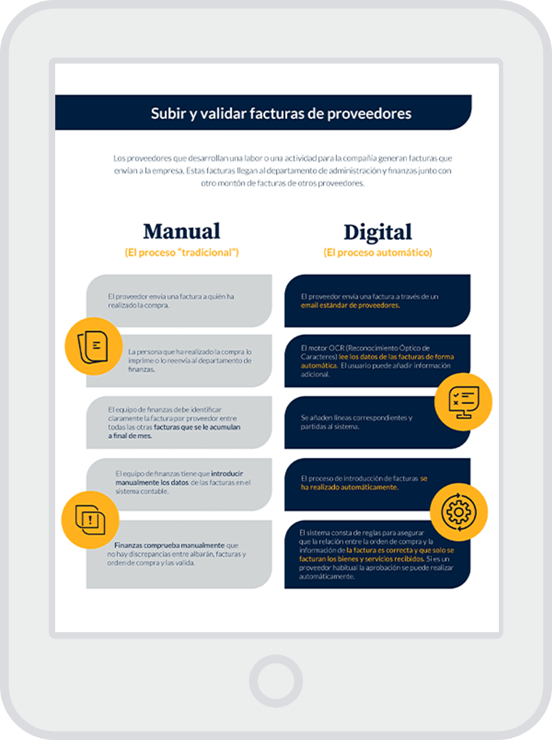 Tabla comparativa de la gestión de facturas de proveedores: manual vs. digital - Infografía