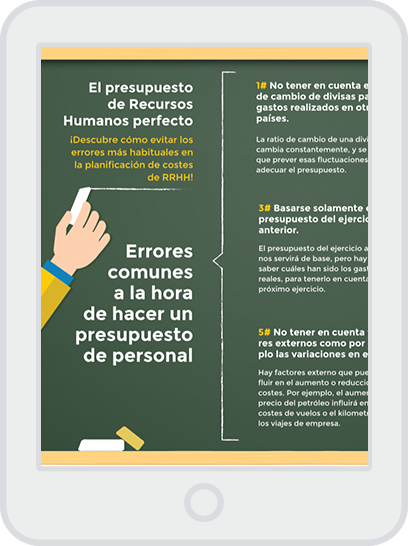 El presupuesto de recursos humanos perfecto - Infografía